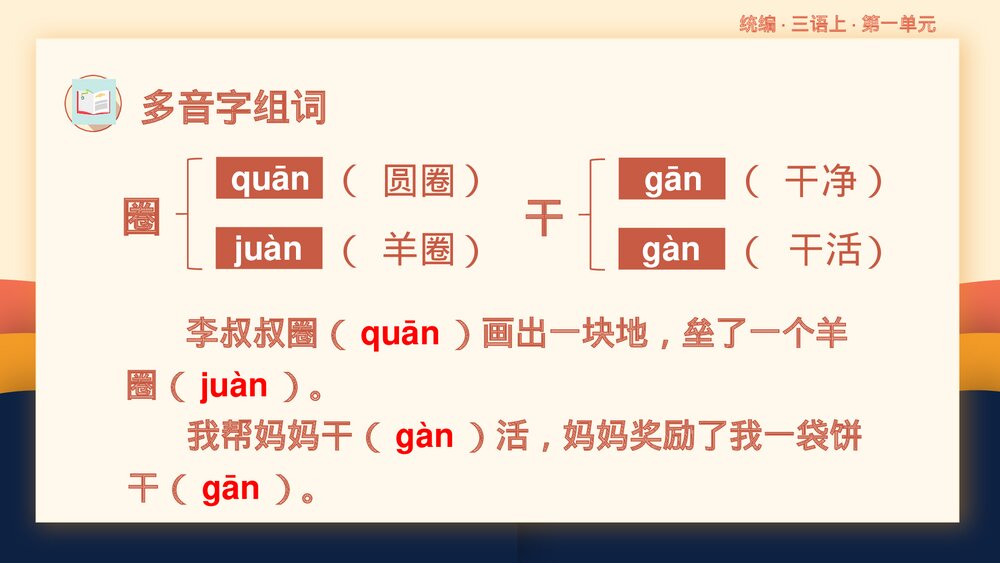 统编版三年级语文上册第一单元复习课件PPT下载6