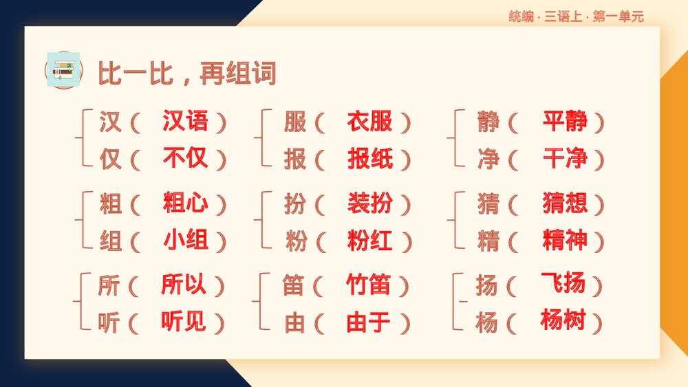 统编版三年级语文上册第一单元复习课件PPT下载10