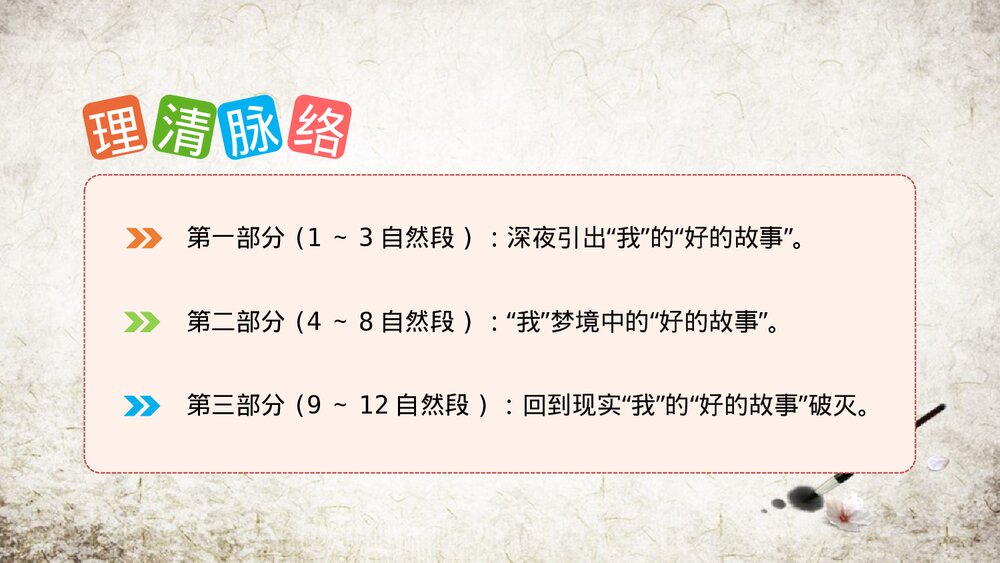 人教部编版2019学年小学语文六年级上册《好的故事-1》教学课件PPT下载4