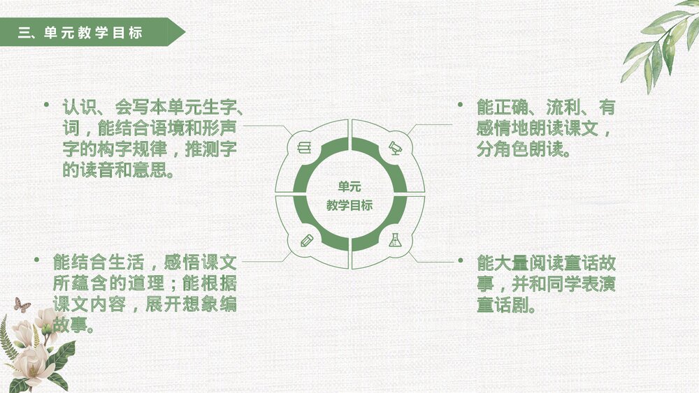 部编版二年级语文下册第七单元整体教学PPT课件8