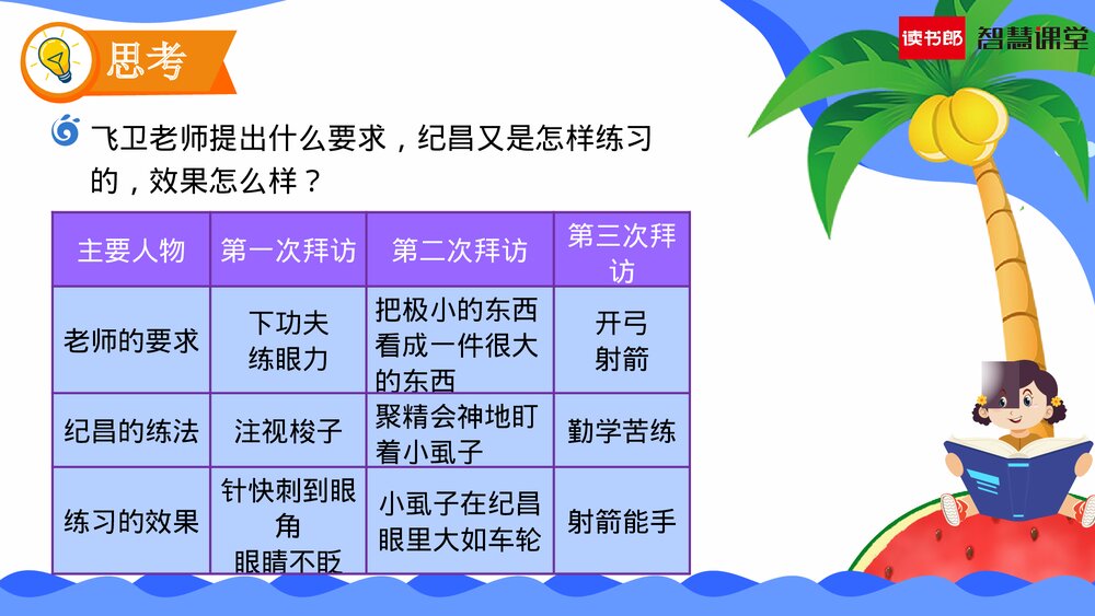 人教部编版语文四年级上册《第27课 故事二则(纪昌学射)》教学课件8