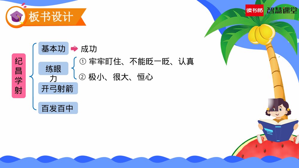 人教部编版语文四年级上册《第27课 故事二则(纪昌学射)》教学课件10