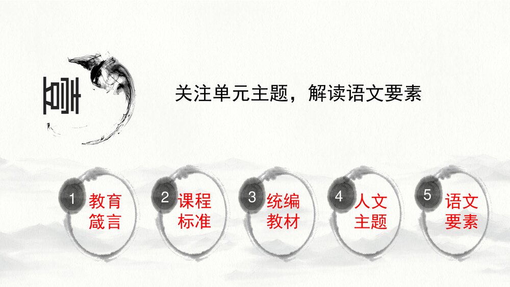 小学语文部编版五年级下册 第六单元解读PPT课件下载3