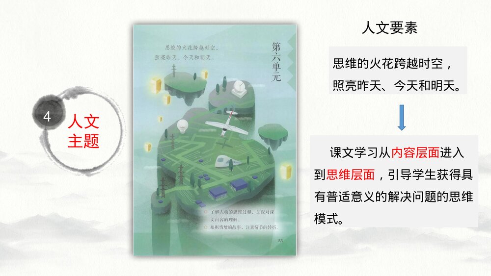 小学语文部编版五年级下册 第六单元解读PPT课件下载7