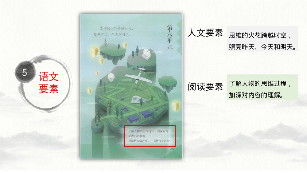 小学语文部编版五年级下册 第六单元解读PPT课件下载8