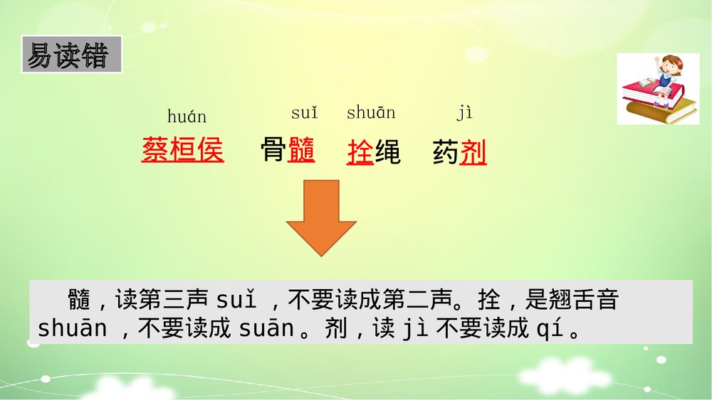 人教部编版2020学年语文四年级上册《27 故事二则》精品教学PPT课件下载4