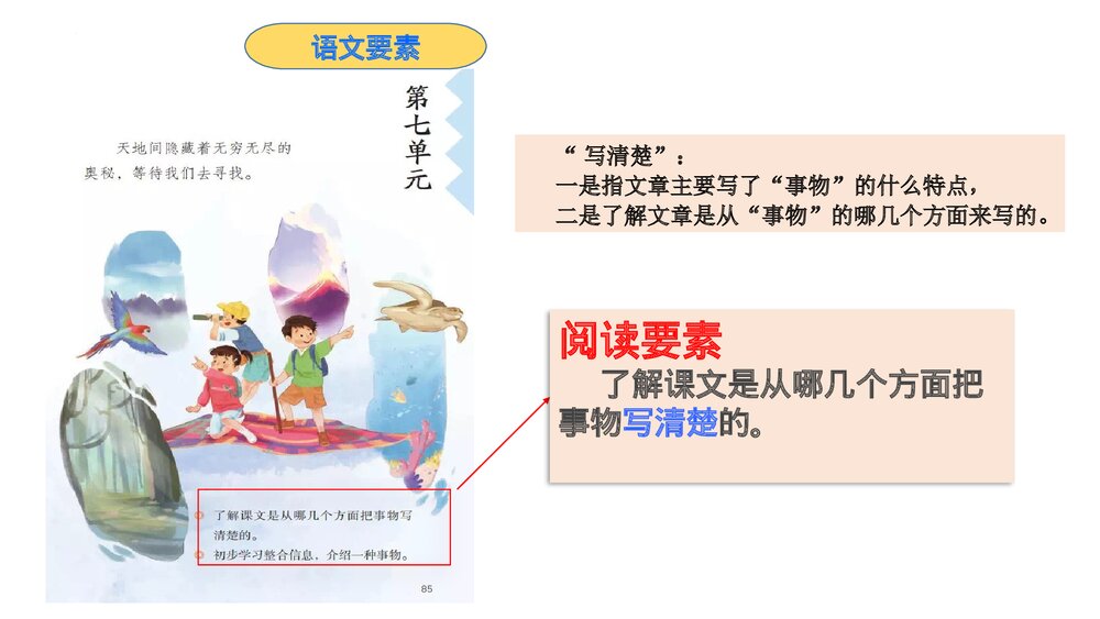 部编版语文三年级下册第七单元解读PPT课件下载4