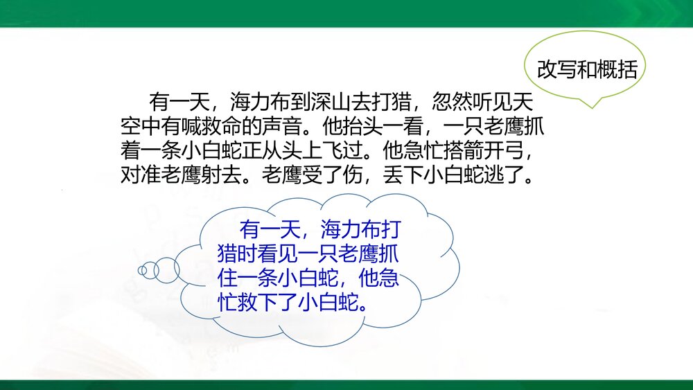 统编版语文五年级上册PPT&middot;情境导入-学习缩写-缩写范例-缩写技巧-审题指导-再读故事-小组交10