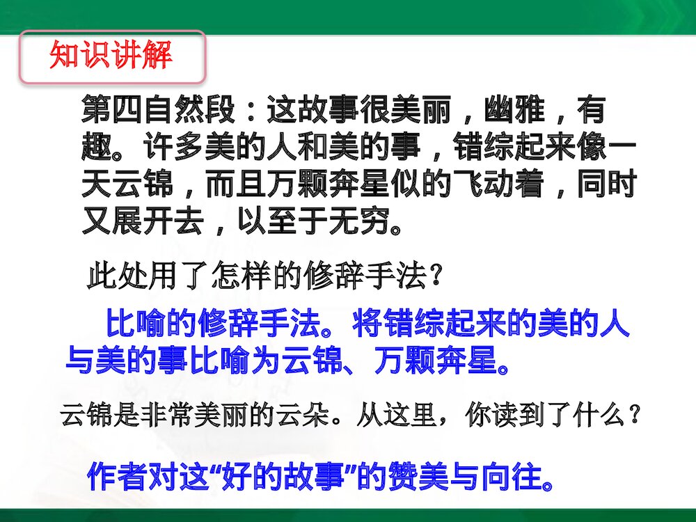 部编版小学语文六年级上册第八单元《第26课 好的故事》PPT下载4