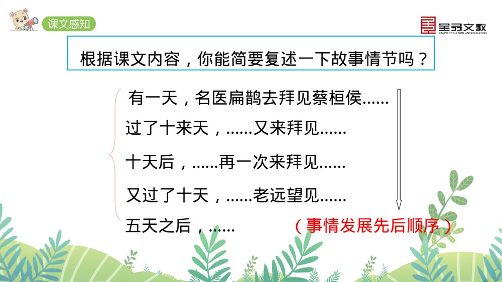 部编·四年级语文上册《27 故事二则》课时课件PPT下载9