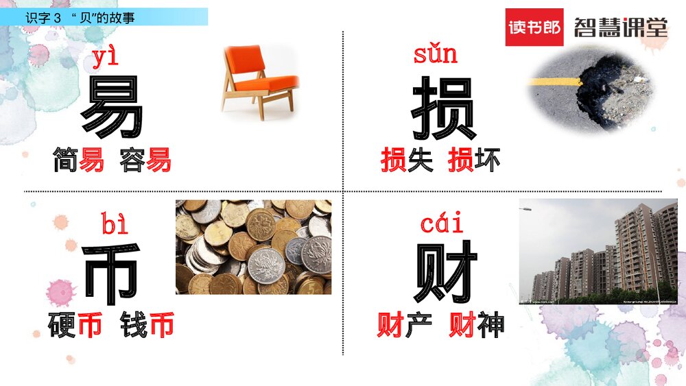 人教部编版2020学年小学语文二年级下册《识字3 “贝”的故事》教学参考课件PPT下载8