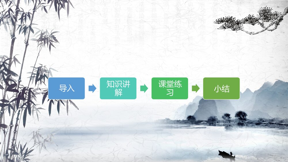 部编版三年级语文上册第四单元 口语交际：名字里的故事 教学课件PPT下载3