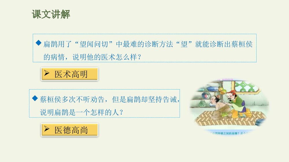 人教部编版小学语文四年级上册·第27课·故事二则·扁鹊治病PPT下载10