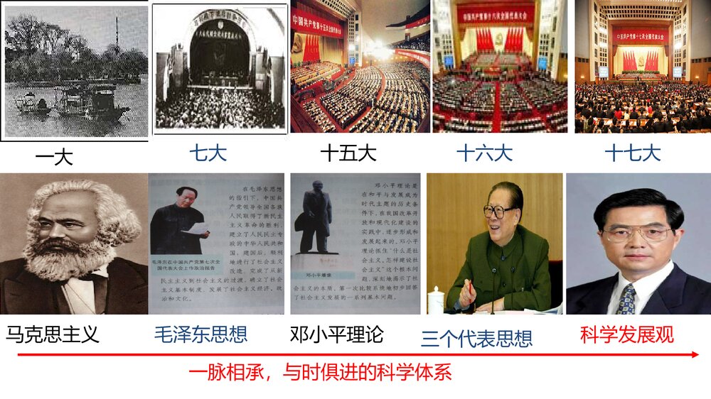 人教版高中政治-必修2-课件3：62 中国共产党：以人为本 执政为民PPT课件&middot;同课异构课件-第10