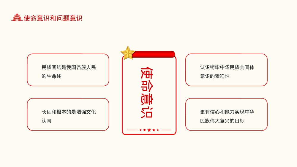 党在我心中在共同繁荣发展中铸牢中华民族共同体意识动态PPT课件下载6