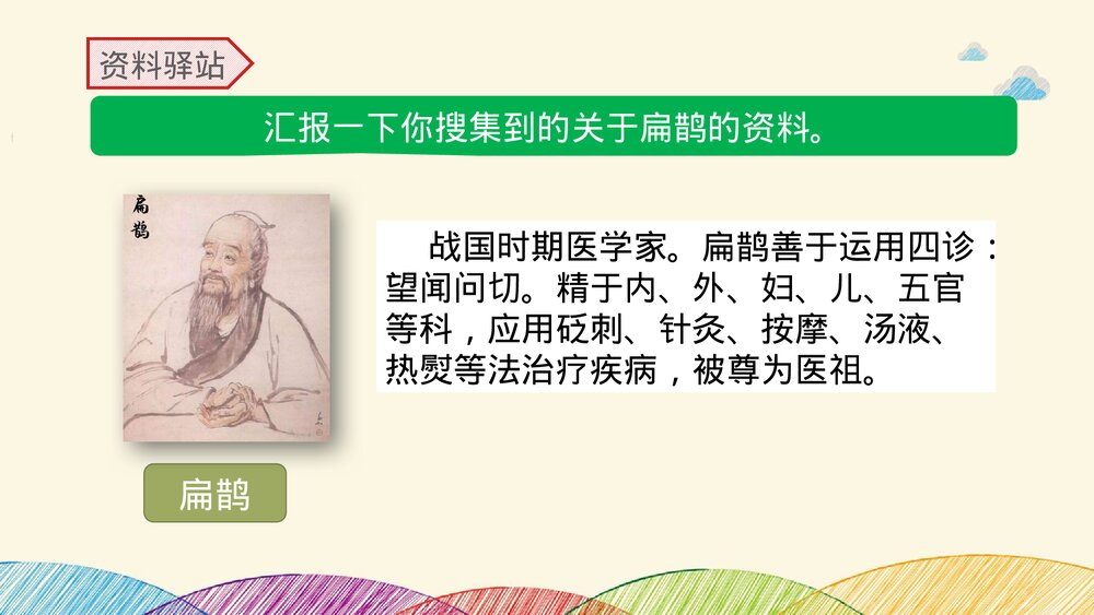 2020学年部编版语文四年级上册《27 故事二则》名师课件PPT下载5