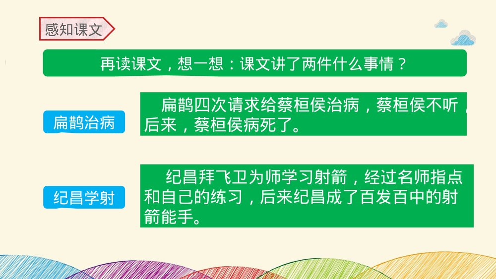 2020学年部编版语文四年级上册《27 故事二则》名师课件PPT下载9