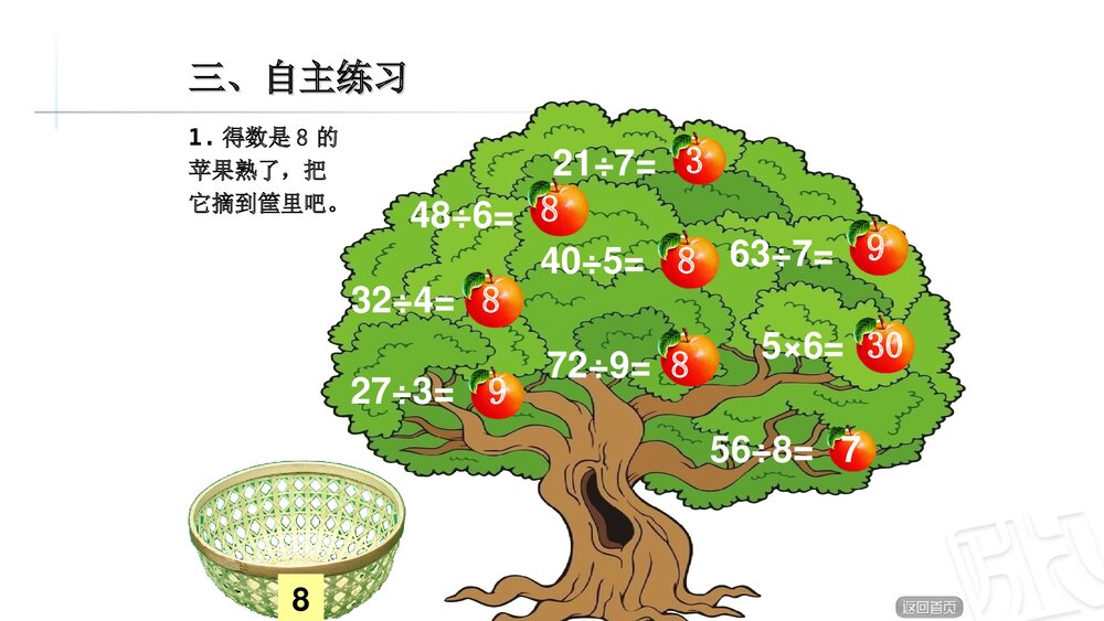 二年级数学上册《用69的口诀求商》教学课件PPT下载6