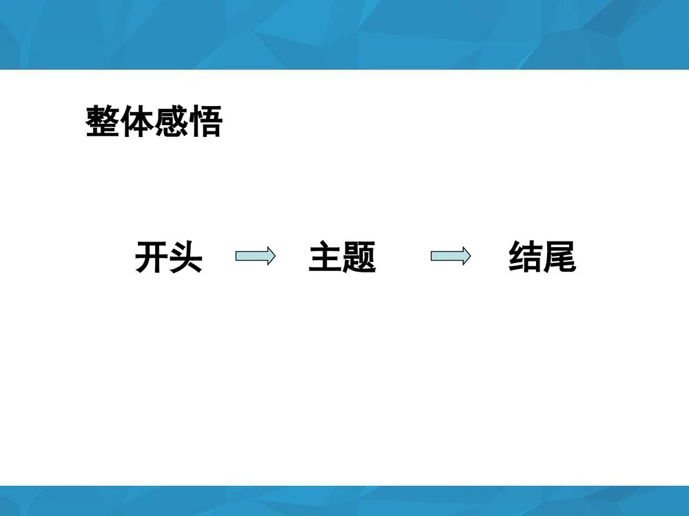 八年级语文下册《我的第一本书》参考课件PPT下载6