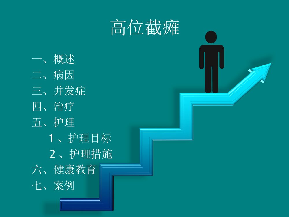 高位截瘫的急救与护理PPT课件下载2