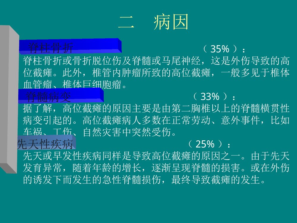 高位截瘫的急救与护理PPT课件下载4