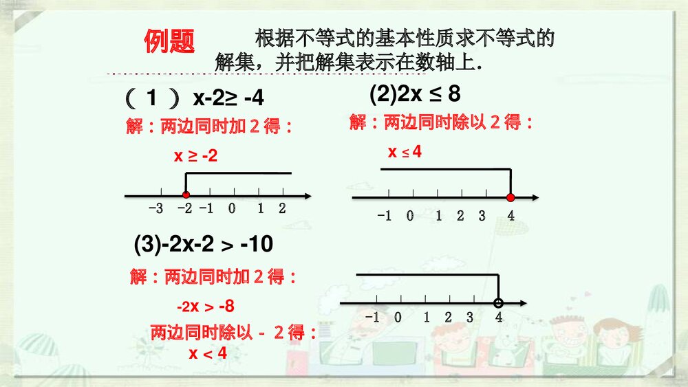 七年级初中数学《不等式的解集》参考课件PPT下载9