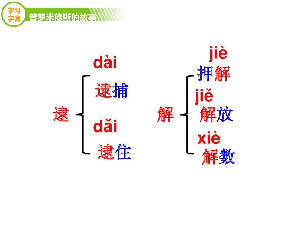 四年级语文下册《普罗米修斯的故事》优教课件（第一课时）6