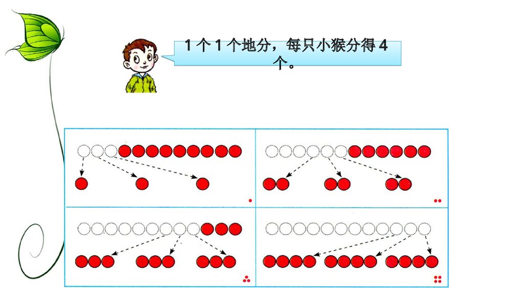 二年级数学下册《除法的初步认识》教学PPT课件下载4