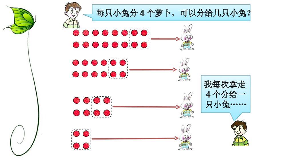 二年级数学下册《除法的初步认识》教学PPT课件下载6