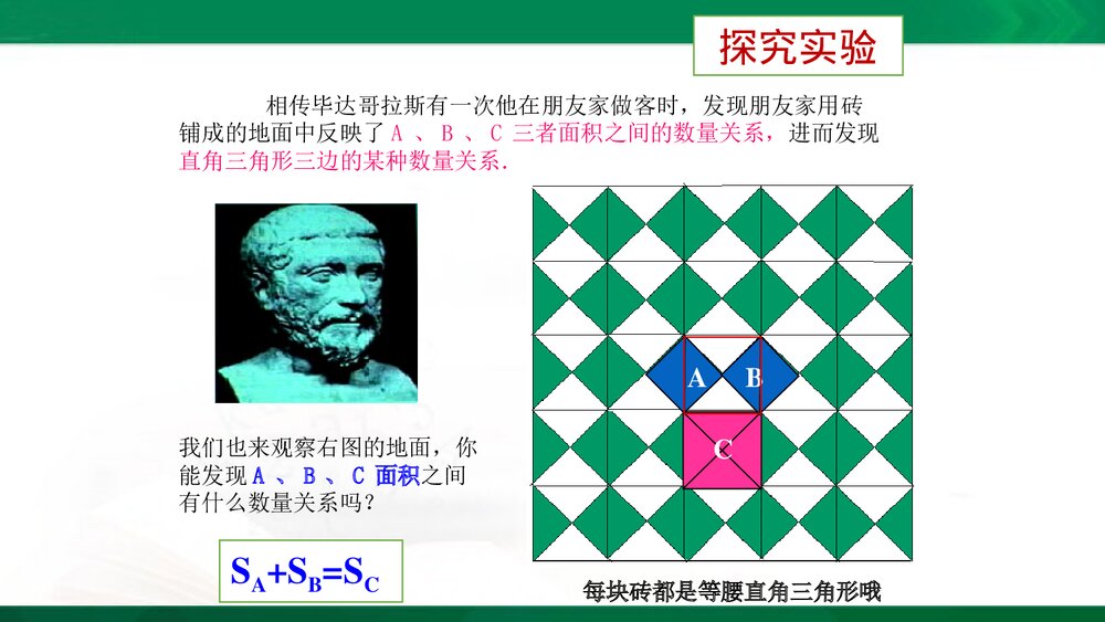 八年级数学下册《探索勾股定理(1)》教学课件PPT下载5