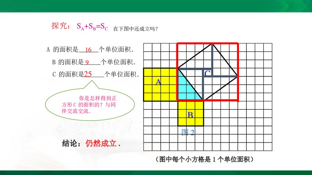 八年级数学下册《探索勾股定理(1)》教学课件PPT下载7