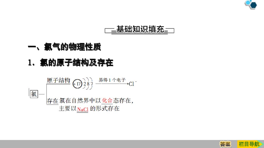 《氯及其化合·海水中的重要元素·钠和氯》高中化学课件PPT(第1课时氯气)4