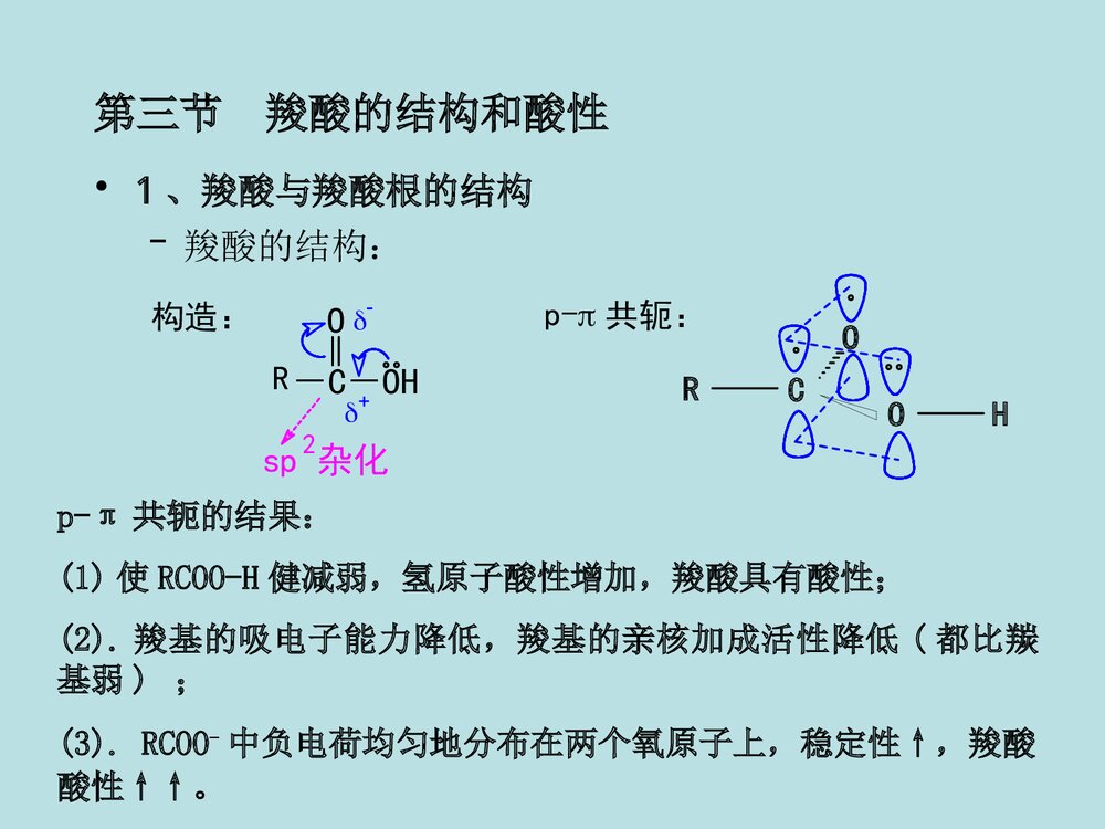 《羧酸的化学反应》高中化学PPT课件下载5