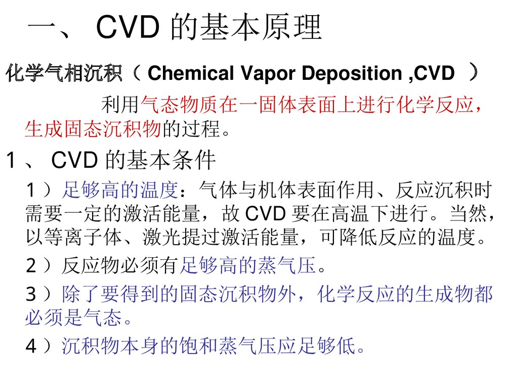 化学气相沉积PPT课件下载3