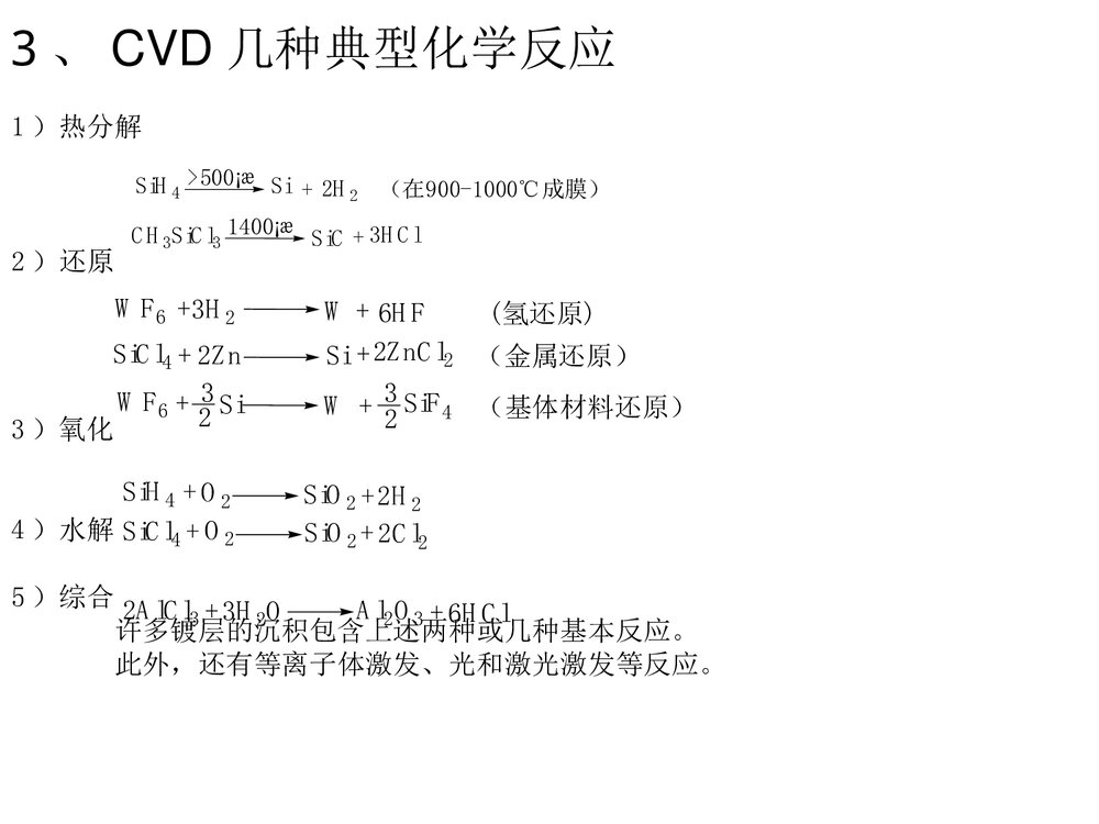 化学气相沉积PPT课件下载5