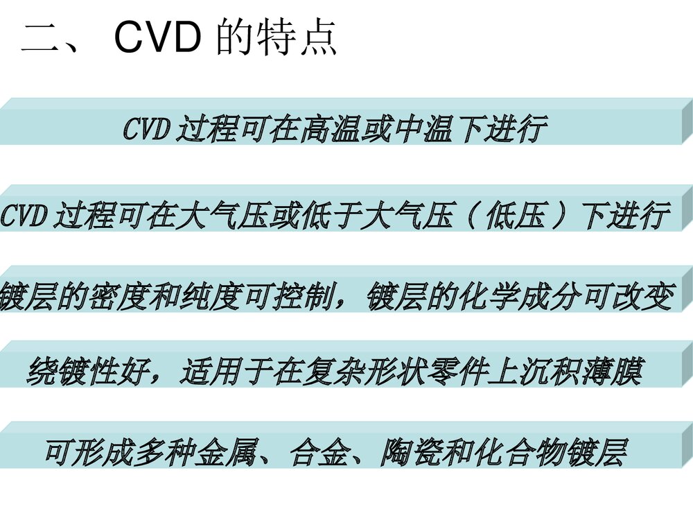 化学气相沉积PPT课件下载8