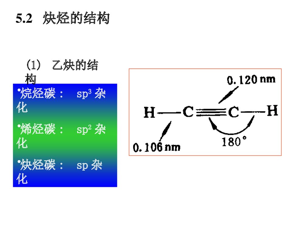 《有机化学炔烃二烯烃》化学课件PPT下载5