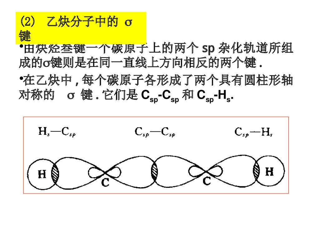 《有机化学炔烃二烯烃》化学课件PPT下载6