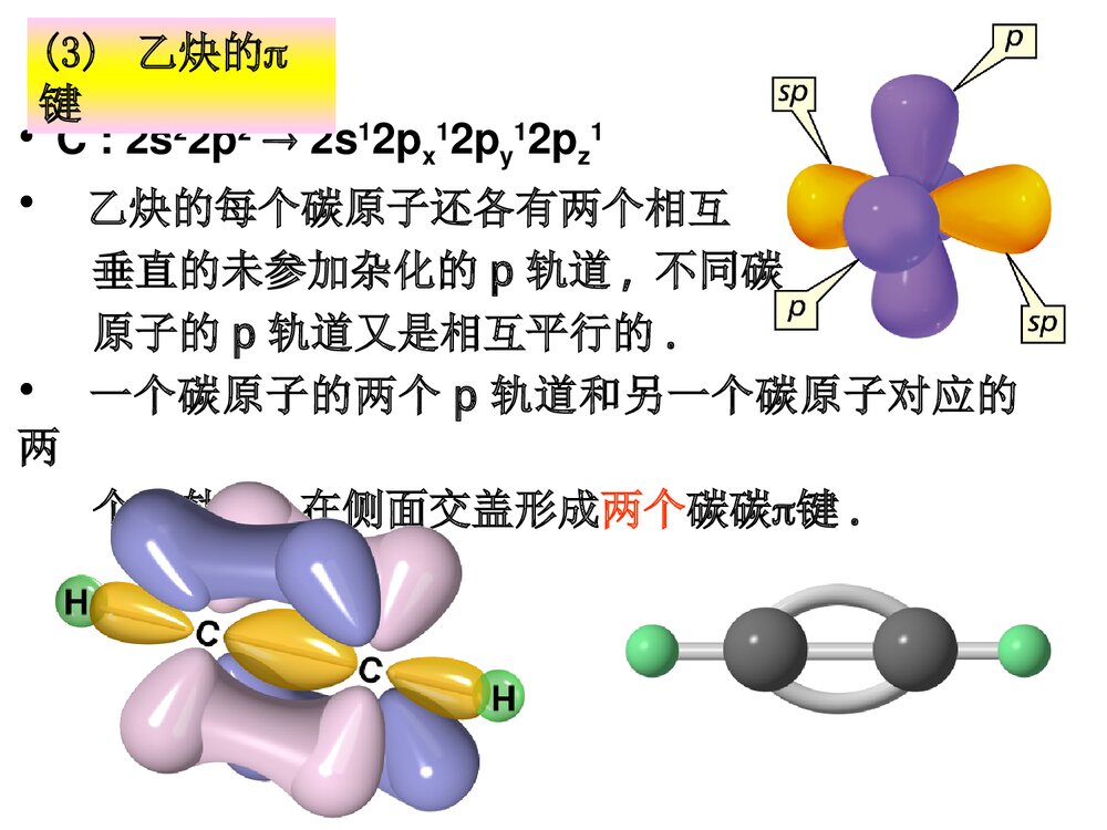 《有机化学炔烃二烯烃》化学课件PPT下载7