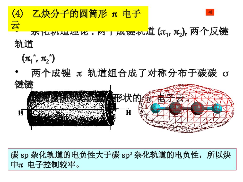 《有机化学炔烃二烯烃》化学课件PPT下载8