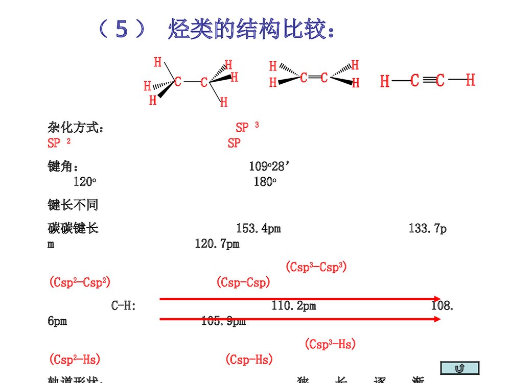 《有机化学炔烃二烯烃》化学课件PPT下载9