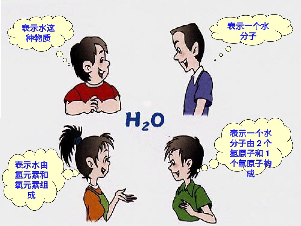 《化学式与化合价》九年级化学课件PPT下载5