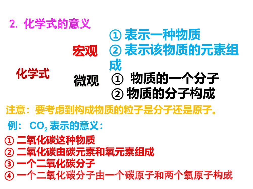 《化学式与化合价》九年级化学课件PPT下载6