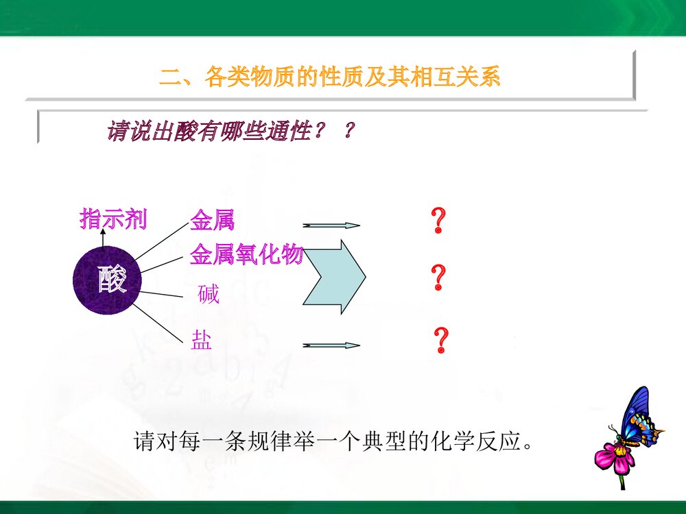 《酸碱盐溶解性》初中化学课件PPT下载7