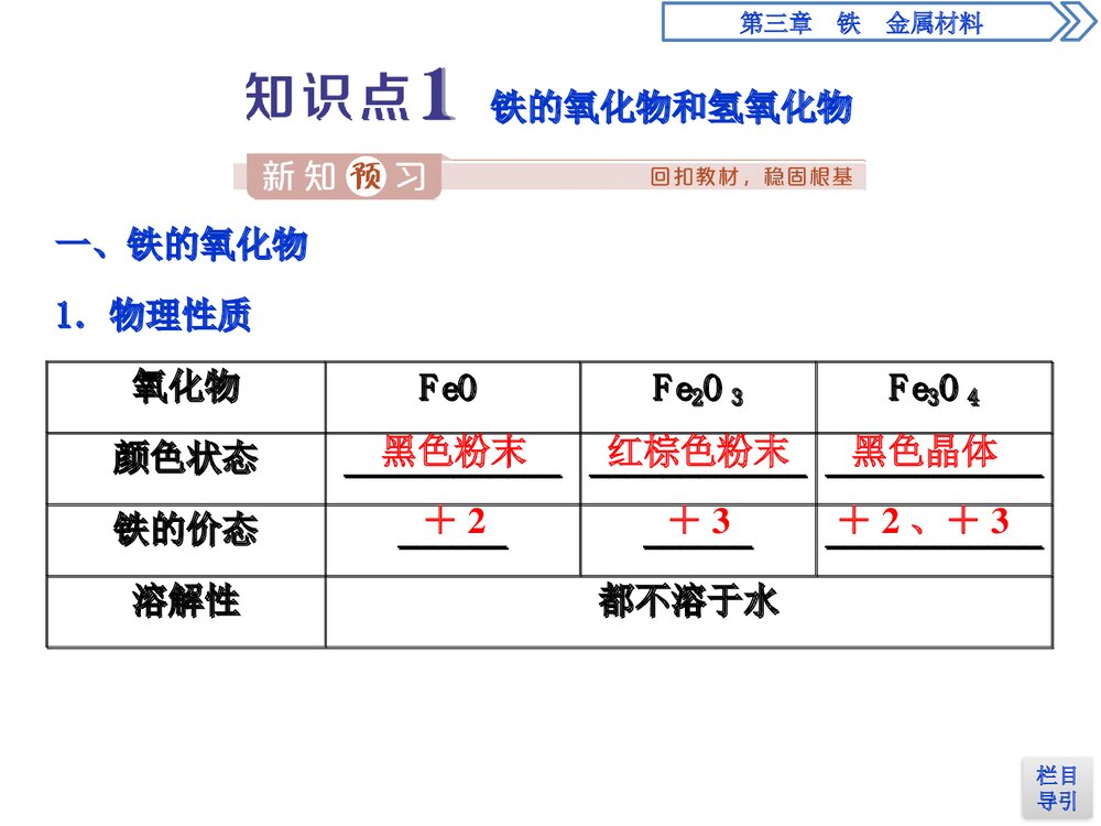 《铁及其化合物·铁 金属材料》高中化学PPT(第2课时铁的重要化合物)4