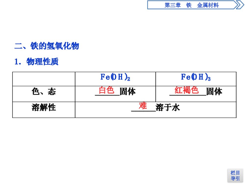 《铁及其化合物·铁 金属材料》高中化学PPT(第2课时铁的重要化合物)7