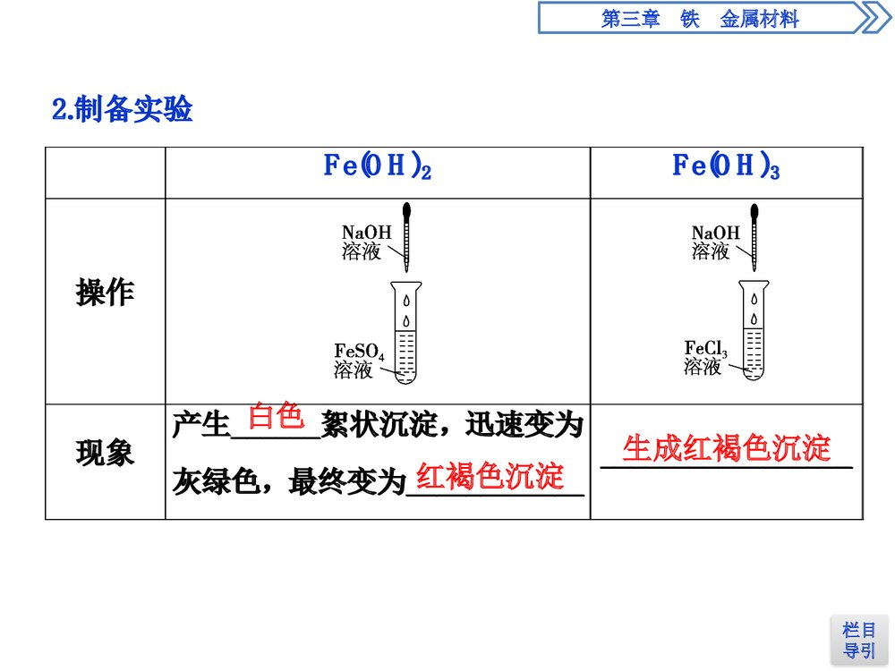 《铁及其化合物·铁 金属材料》高中化学PPT(第2课时铁的重要化合物)8
