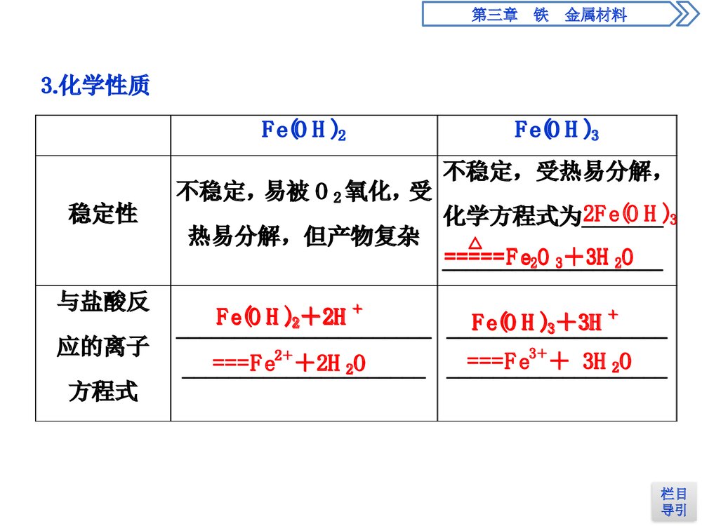 《铁及其化合物·铁 金属材料》高中化学PPT(第2课时铁的重要化合物)10