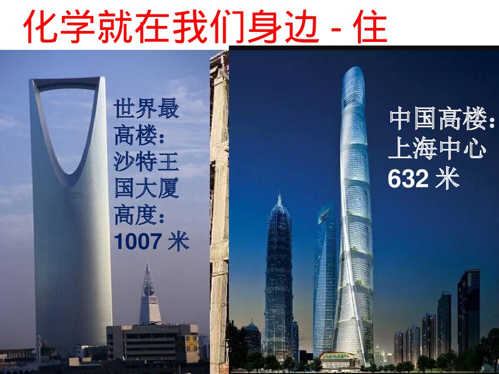 《走进化学世界》九年级上册化学课件PPT下载7