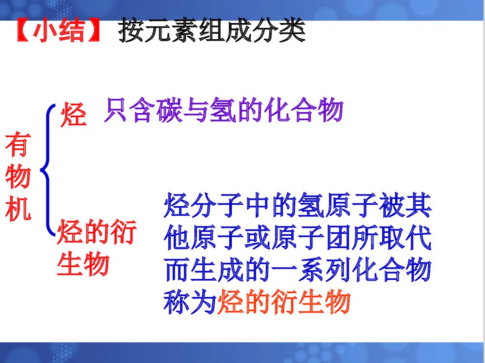 人教版选修五《有机化学基础》高中化学PPT课件下载7